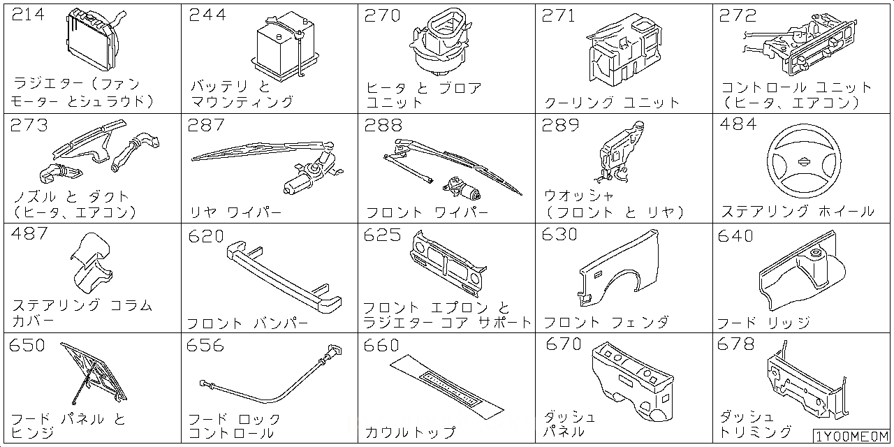 ラジエター シュラウド & ファンモーター