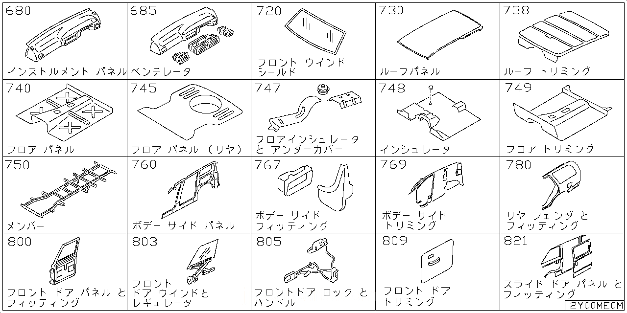 インストルメント パネル パッド & クラスター リッド