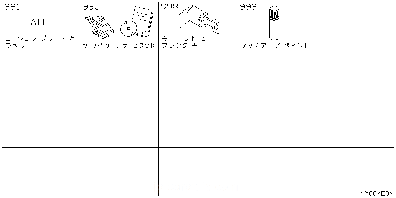 コーション プレート & ラベル