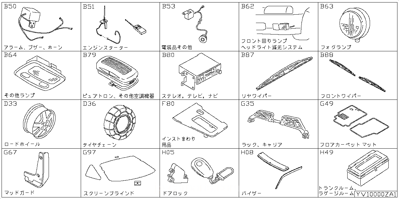 アラーム ブザー ホーン