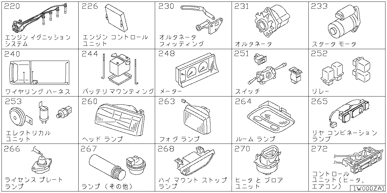 エンジン イグニッション システム