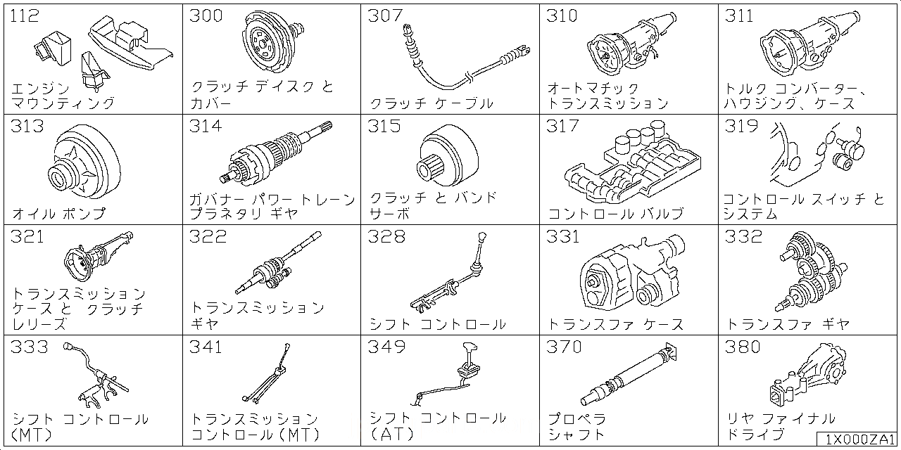 エンジン & トランスミッション マウンティング