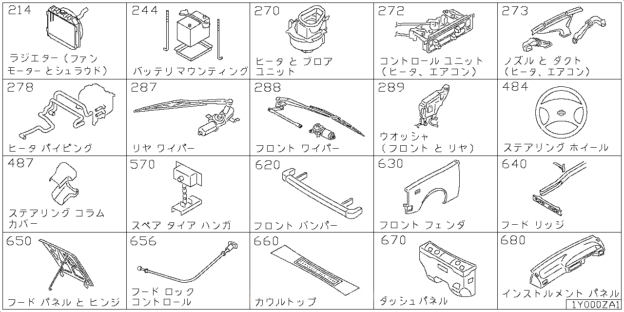 ラジエター シュラウド & ファンモーター