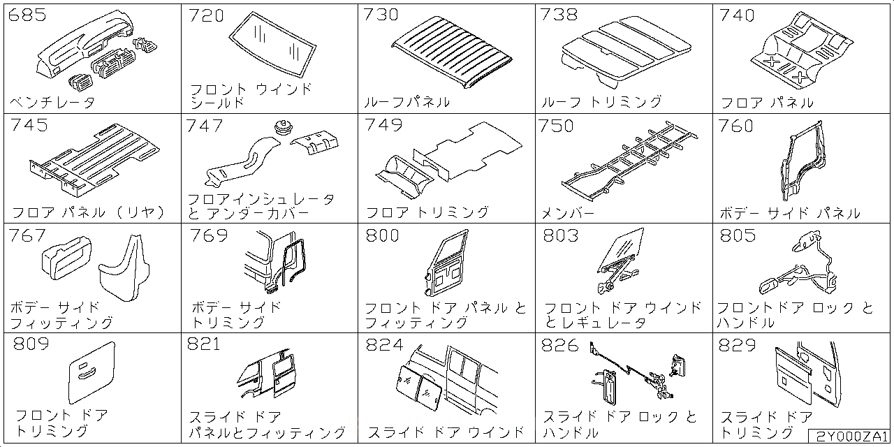 ベンチレーター