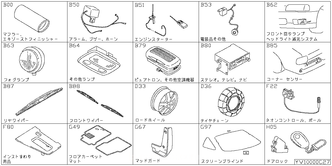 エキゾースト フィニッシャー