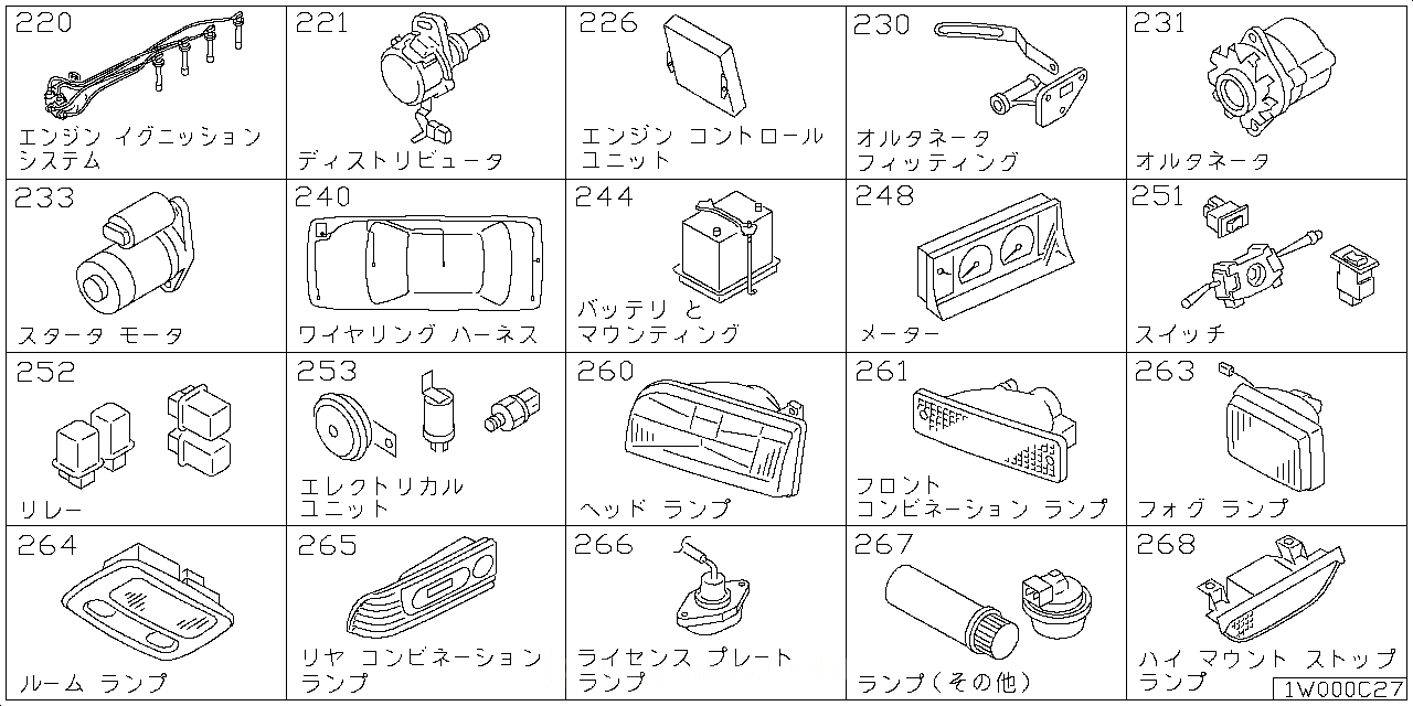 エンジン イグニッション システム