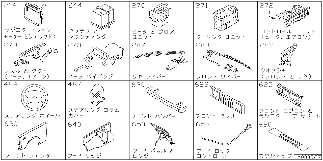 ラジエター シュラウド & ファンモーター