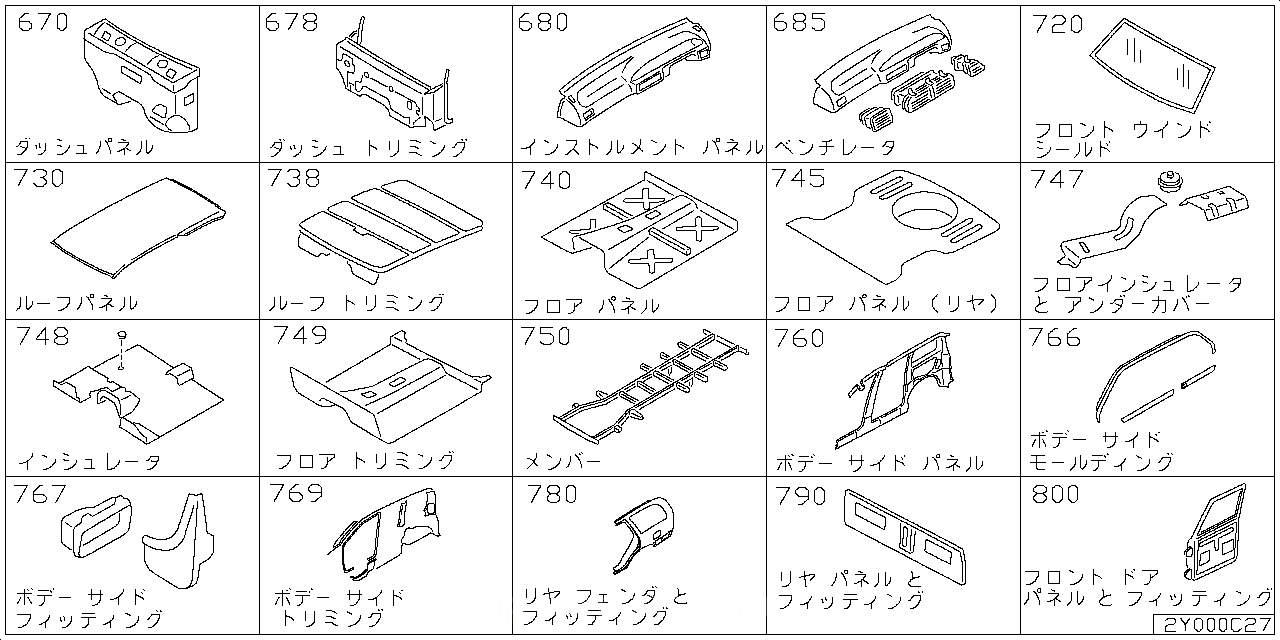 ダッシュ パネル